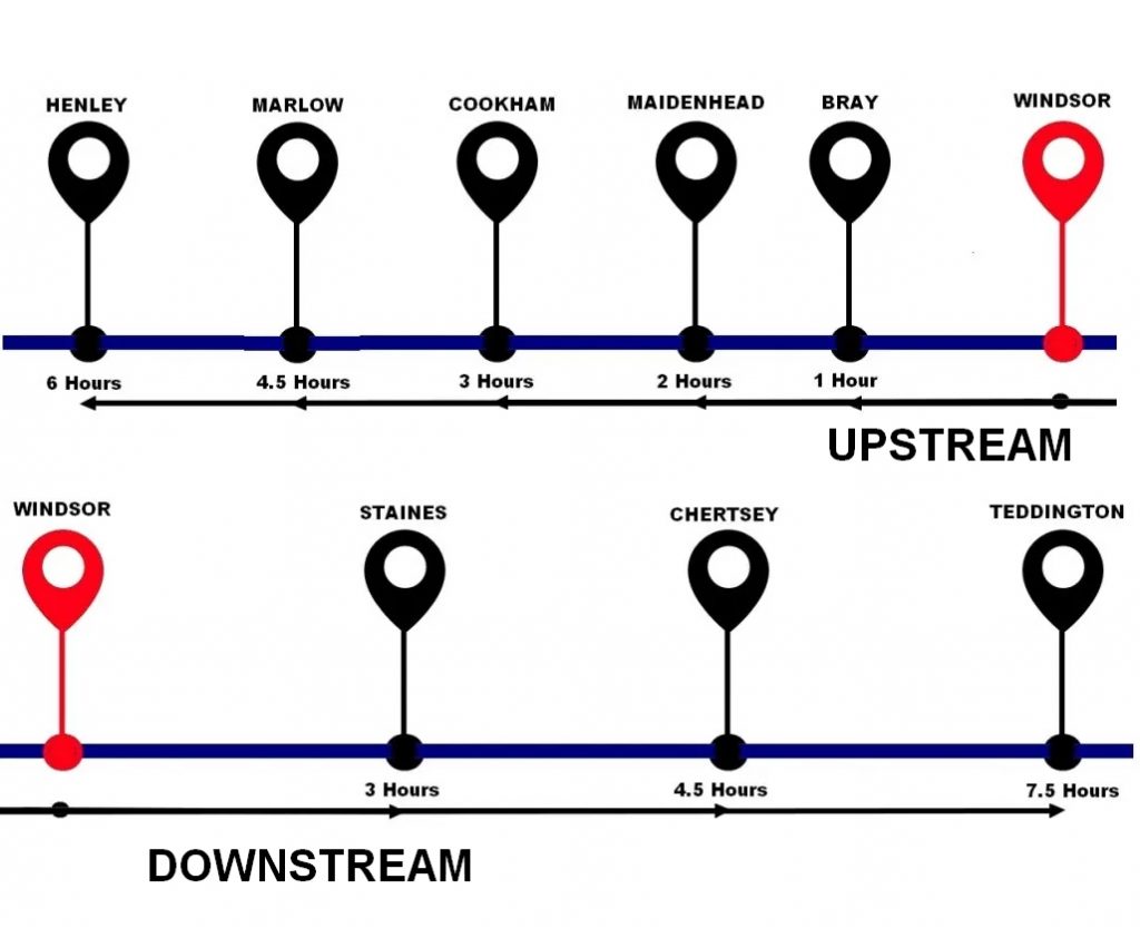 Cruising Hours Mobile
