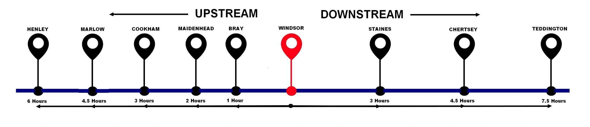 Cruising Hours Thames From Windsor